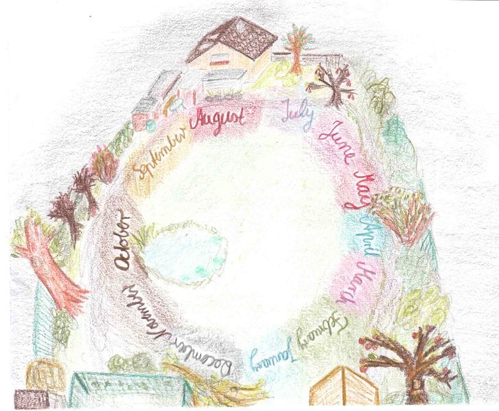 Synesthesia - Office Mum